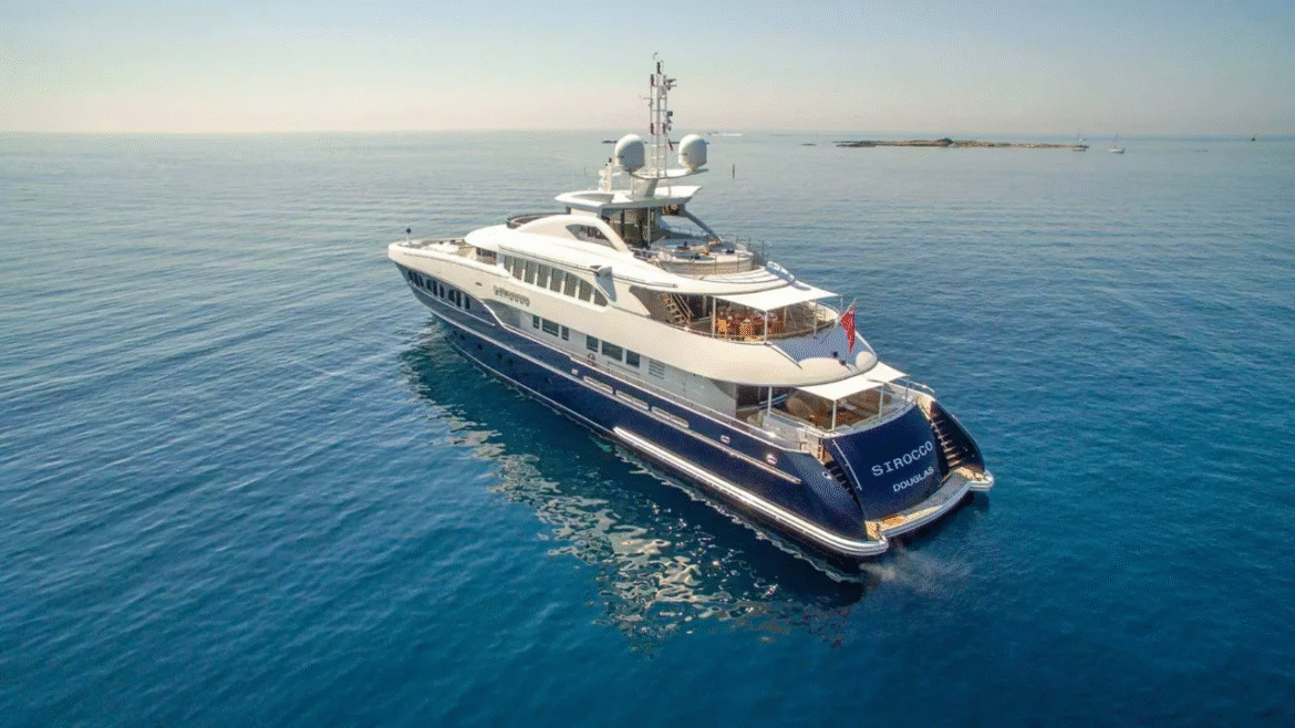 Mega Yacht & Superyacht Charters | Sanlorenzo & Amika | Riviera Boat