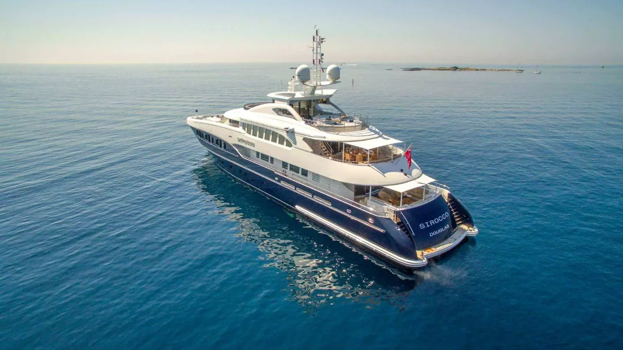 Mega Yacht & Superyacht Charters | Sanlorenzo & Amika | Riviera Boat